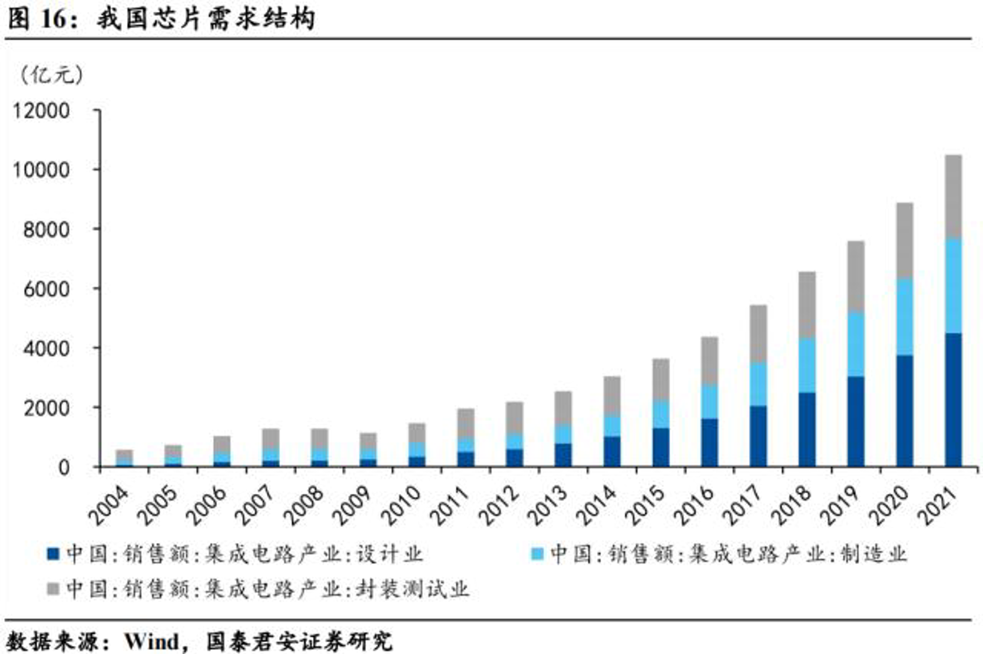 泛阔信息科技
